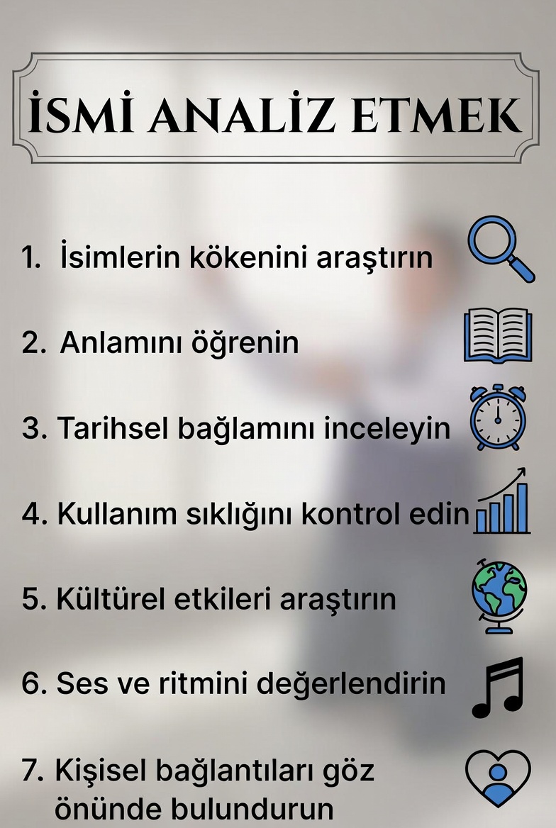 İsim Analizi Nasıl Yapılır? Harflerin Gizli Enerjisi ve Numeroloji